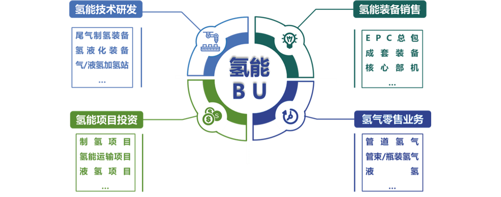 诸侯快讯手机版