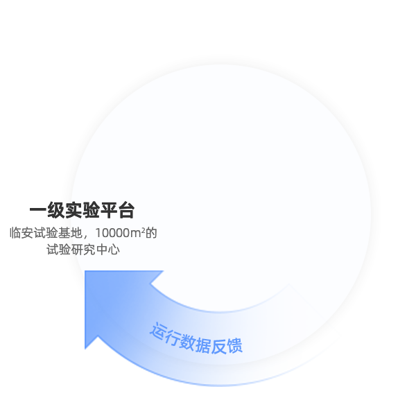 诸侯快讯手机版