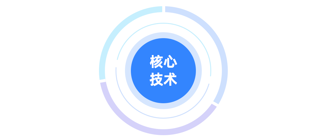 诸侯快讯手机版