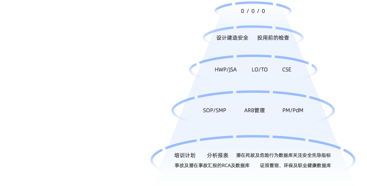 诸侯快讯手机版