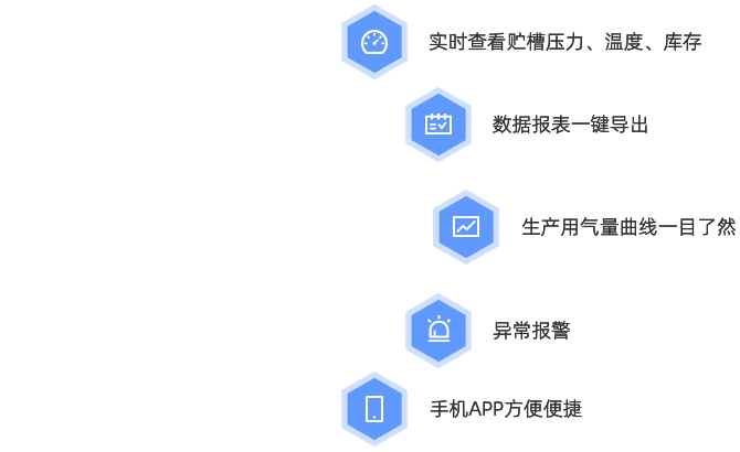 诸侯快讯手机版